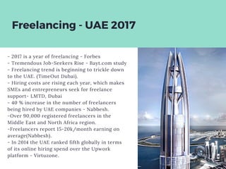 Freelancing - UAE 2017
- 2017 is a year of freelancing - Forbes
- Tremendous Job-Seekers Rise - Bayt.com study
- Freelancing trend is beginning to trickle down
to the UAE. (TimeOut Dubai).
- Hiring costs are rising each year, which makes
SMEs and entrepreneurs seek for freelance
support- LMTD, Dubai
- 40 % increase in the number of freelancers
being hired by UAE companies - Nabbesh.
-Over 90,000 registered freelancers in the
Middle East and North Africa region.
-Freelancers report 15-20k/month earning on
average(Nabbesh).
- In 2014 the UAE ranked fifth globally in terms
of its online hiring spend over the Upwork
platform - Virtuzone.
 