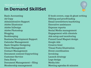 In Demand SkillSet
TECH SKILLS OF A VA
Basic Accounting
Ad Copy
Administrative Support
Adobe Illustrator
Adobe InDesign
Adobe Photoshop
Blogging
Bookkeeping
Business Development Support
Calendar Management
Basic Graphic Designing
Client Management
Contact Management
Document content/Copywriting
Customer Service
Data Entry
Document Management + filing
Membership management
E-book covers, copy & ghost writing
Editing and proofreading
Email newsletters/marketing
Executive assistance
Expense reports
Social Media management
Engagement with clientele
Ads setup and monitoring
Funnel/Lead Magnet design
Google Ads
Creatve html
Visual Posts/illustration
Event coordination
Invoicing
Launch strategy
Logo design
Media kits
Meeting agendas & minutes
 