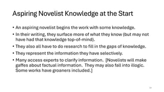 Aspiring Novelist Knowledge at the Start
• An aspiring novelist begins the work with some knowledge.
• In their writing, they surface more of what they know (but may not
have had that knowledge top-of-mind).
• They also all have to do research to fill in the gaps of knowledge.
• They represent the information they have selectively.
• Many access experts to clarify information. [Novelists will make
gaffes about factual information. They may also fall into illogic.
Some works have groaners included.]
24
 