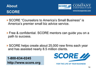 About
SCORE
SCORE “Counselors to America’s Small Business” is
America’s premier small biz advice service.
Free & confidential. SCORE mentors can guide you on a
path to success.
SCORE helps create about 25,000 new firms each year
and has assisted nearly 8.5 million clients.
14
1-800-634-0245
http://www.score.org
 