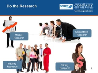 4
Do the Research
Market
Research
Competitive
Research
Industry
Research
Pricing
Research
 