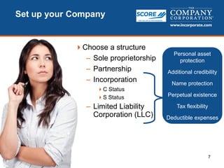 7
Set up your Company
Choose a structure
– Sole proprietorship
– Partnership
– Incorporation
C Status
S Status
– Limited Liability
Corporation (LLC)
Personal asset
protection
Additional credibility
Name protection
Perpetual existence
Tax flexibility
Deductible expenses
 