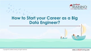 www.JanBaskTraining.comCopyright © JanBask Training. All rights reserved
How to Start your Career as a Big
Data Engineer?
 