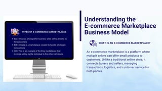 An e-commerce marketplace is a platform where
multiple sellers can offer small products to
customers. Unlike a traditional online store, it
connects buyers and sellers, managing
transactions, logistics, and customer service for
both parties.
B2C: Amazon, among other business sites selling directly to
the consumers
B2B: Alibaba is a marketplace created to handle wholesale
transactions
C2C: This is an example of the Etsy marketplace that
involves selling by the individual to the other individuals.
WHAT IS AN E-COMMERCE MARKETPLACE?
TYPES OF E-COMMERCE MARKETPLACES
Understanding the
E-commerce Marketplace
Business Model
 