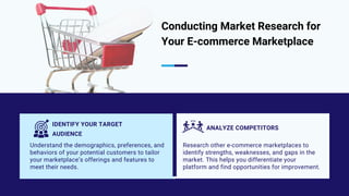 Understand the demographics, preferences, and
behaviors of your potential customers to tailor
your marketplace’s offerings and features to
meet their needs.
Research other e-commerce marketplaces to
identify strengths, weaknesses, and gaps in the
market. This helps you differentiate your
platform and find opportunities for improvement.
IDENTIFY YOUR TARGET
AUDIENCE
ANALYZE COMPETITORS
Conducting Market Research for
Your E-commerce Marketplace
 