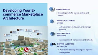 Separate portals for buyers, sellers, and
admins.
Allows vendors to list, edit, and manage
products.
USER DASHBOARD
PRODUCT MANAGEMENT
SYSTEM
Developing Your E-
commerce Marketplace
Architecture
Ensures smooth transactions and refunds.
ORDER & PAYMENT
PROCESSING
Automates delivery tracking and logistics
management.
SHIPPING & LOGISTICS
INTEGRATION
 
