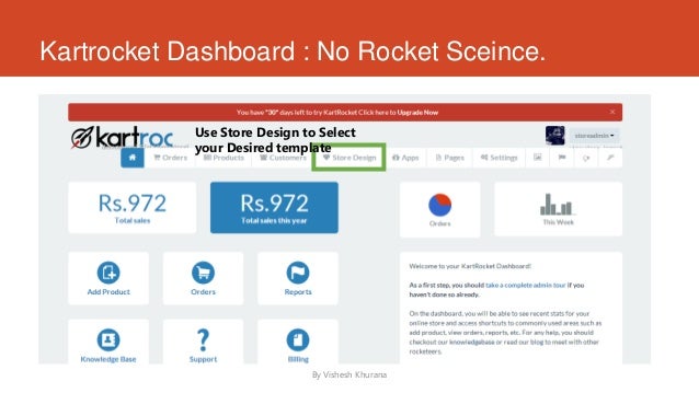 How To Start Your E Commerce Store With Kart Rocket