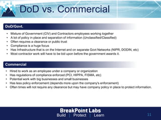 Build | Protect | Learn 11
DoD vs. Commercial
• Mixture of Government (CIV) and Contractors employees working together
• A lot of policy in place and separation of information (Unclassified/Classified)
• Often requires a clearance or public trust
• Compliance is a huge focus
• Has Infrastructure that is on the Internet and on separate Govt Networks (NIPR, DODIN, etc)
• Most contractor work will have to be bid upon before the government awards it.
DoD/Govt.
Commercial
• Hired to work as an employee under a company or organization
• Has regulations of compliance enforced (PCI, HIPPA, FISMA, etc)
• Potential work with big businesses and small businesses
• Has less policy enforcement (depends more upon the company's enforcement)
• Often times will not require any clearance but may have company policy in place to protect information.
 
