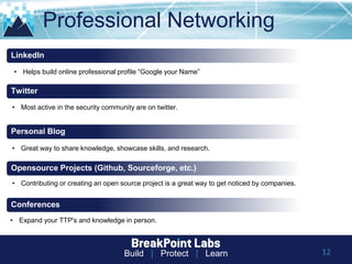 Build | Protect | Learn 12
Professional Networking
• Helps build online professional profile “Google your Name”
LinkedIn
Twitter
• Most active in the security community are on twitter.
Personal Blog
• Great way to share knowledge, showcase skills, and research.
Opensource Projects (Github, Sourceforge, etc.)
• Contributing or creating an open source project is a great way to get noticed by companies.
LinkedIn
Conferences
• Expand your TTP's and knowledge in person.
 