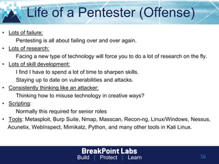 Build | Protect | Learn
Life of a Pentester (Offense)
16
• Lots of failure:
Pentesting is all about failing over and over again.
• Lots of research:
Facing a new type of technology will force you to do a lot of research on the fly.
• Lots of skill development:
I find I have to spend a lot of time to sharpen skills.
Staying up to date on vulnerabilities and attacks.
• Consistently thinking like an attacker:
Thinking how to misuse technology in creative ways?
• Scripting:
Normally this required for senior roles
• Tools: Metasploit, Burp Suite, Nmap, Masscan, Recon-ng, Linux/Windows, Nessus,
Acunetix, WebInspect, Mimikatz, Python, and many other tools in Kali Linux.
 