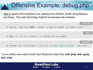 Build | Protect | Learn
Offensive Example: debug.php
20
• Step 3: Systems/Ports/Systems are validated from Shodan results using Masscan
and Nmap. Then web technology footprint enumerated with whatweb.
* Linux utilities were used to build input files/parse output files (sed, grep, awk, egrep,
sort, uniq)
 