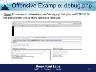 Build | Protect | Learn
Offensive Example: debug.php
21
• Step 4: Enumerate an unlinked resource "debug.php" that gives an HTTP 200 OK
and blank screen. This is where automated tools stop.
 