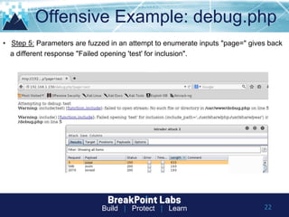 Build | Protect | Learn
Offensive Example: debug.php
22
• Step 5: Parameters are fuzzed in an attempt to enumerate inputs "page=" gives back
a different response "Failed opening 'test' for inclusion".
 
