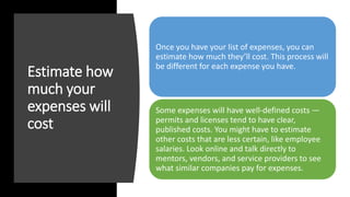 Add up Your Expenses For a Full Financial
Picture
Once you’ve identified your business expenses and how much they’ll
cost,...