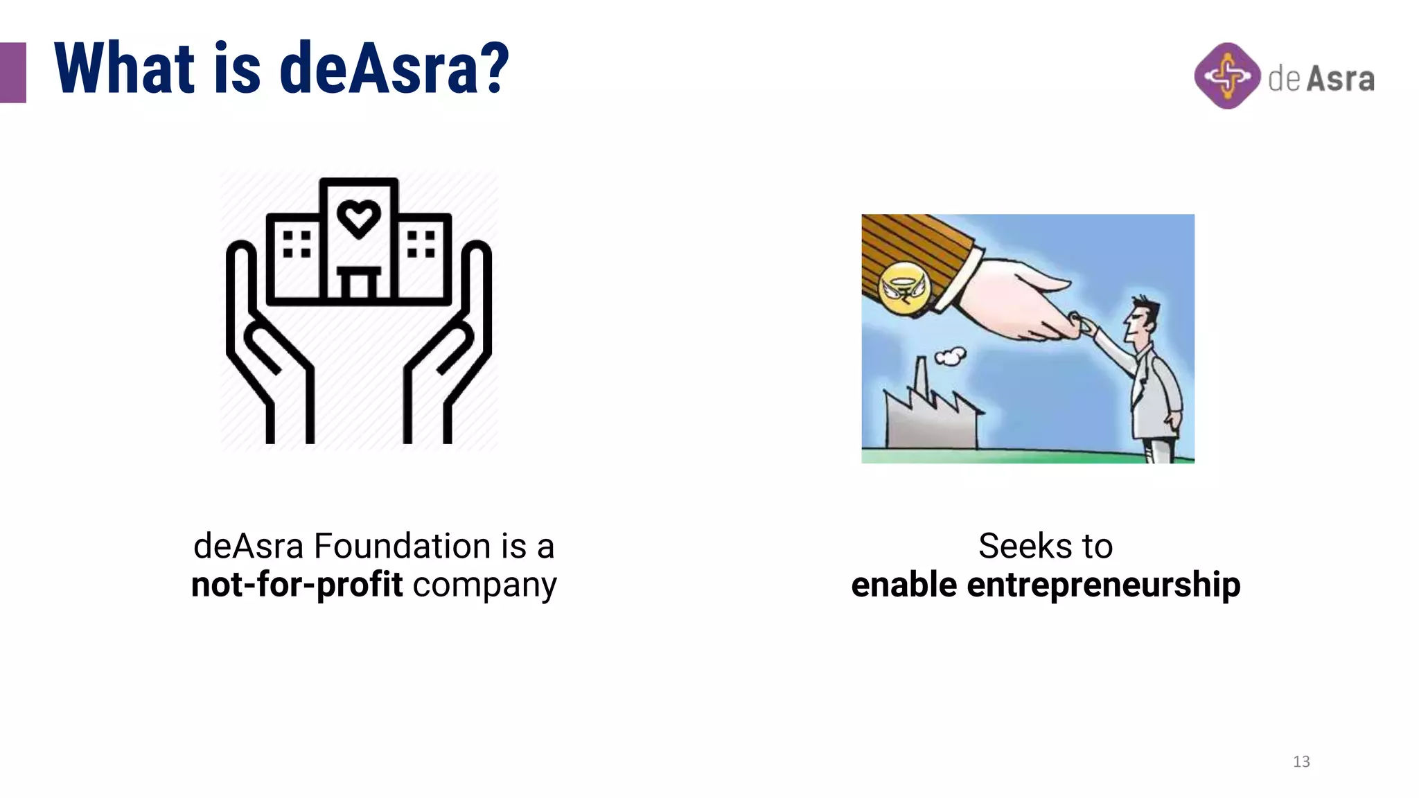 What is deAsra?
deAsra Foundation is a
not-for-profit company
Seeks to
enable entrepreneurship
13
 