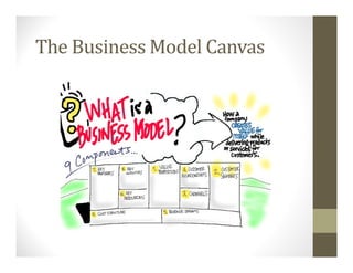The Business Model Canvas
 