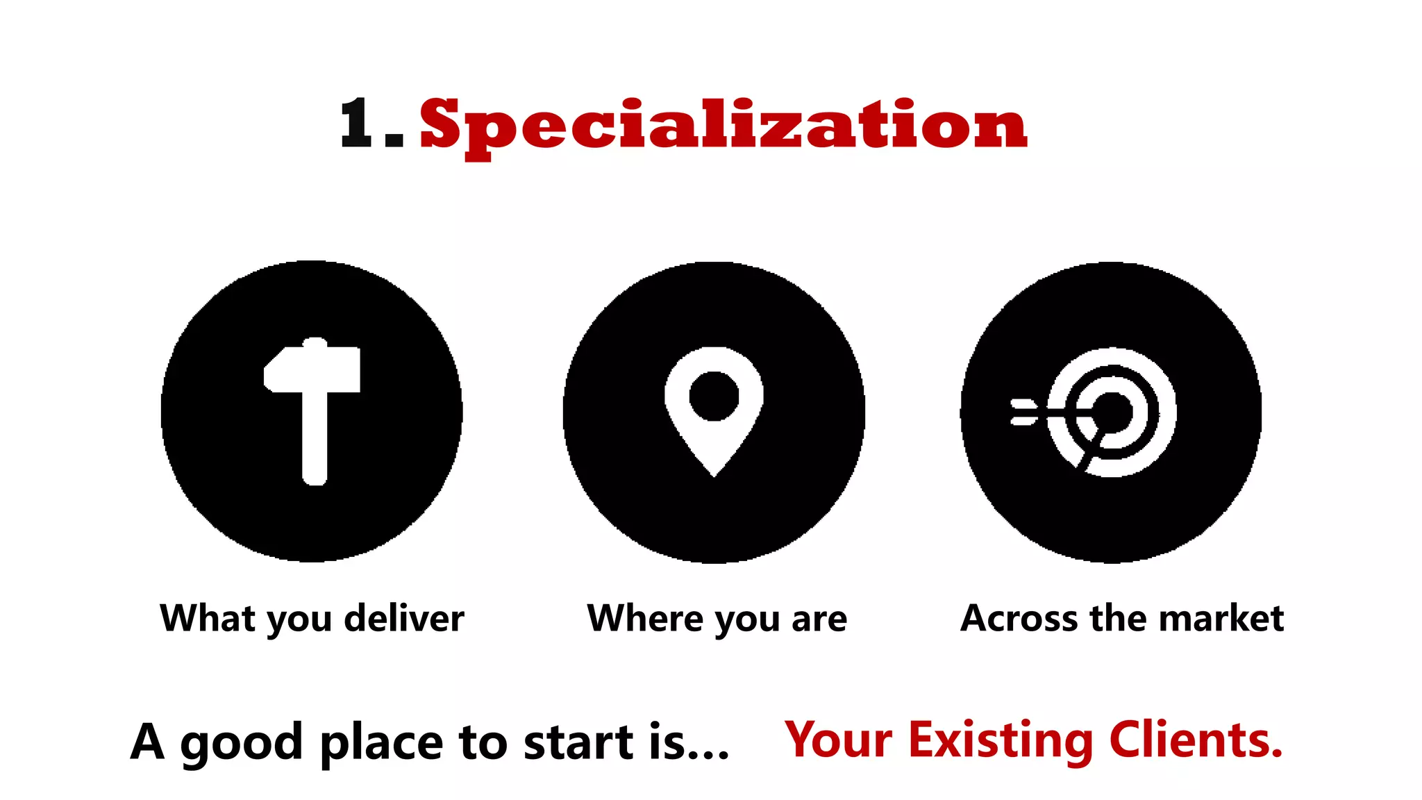 1.Specialization
What you deliver Where you are Across the market
A good place to start is… Your Existing Clients.
 