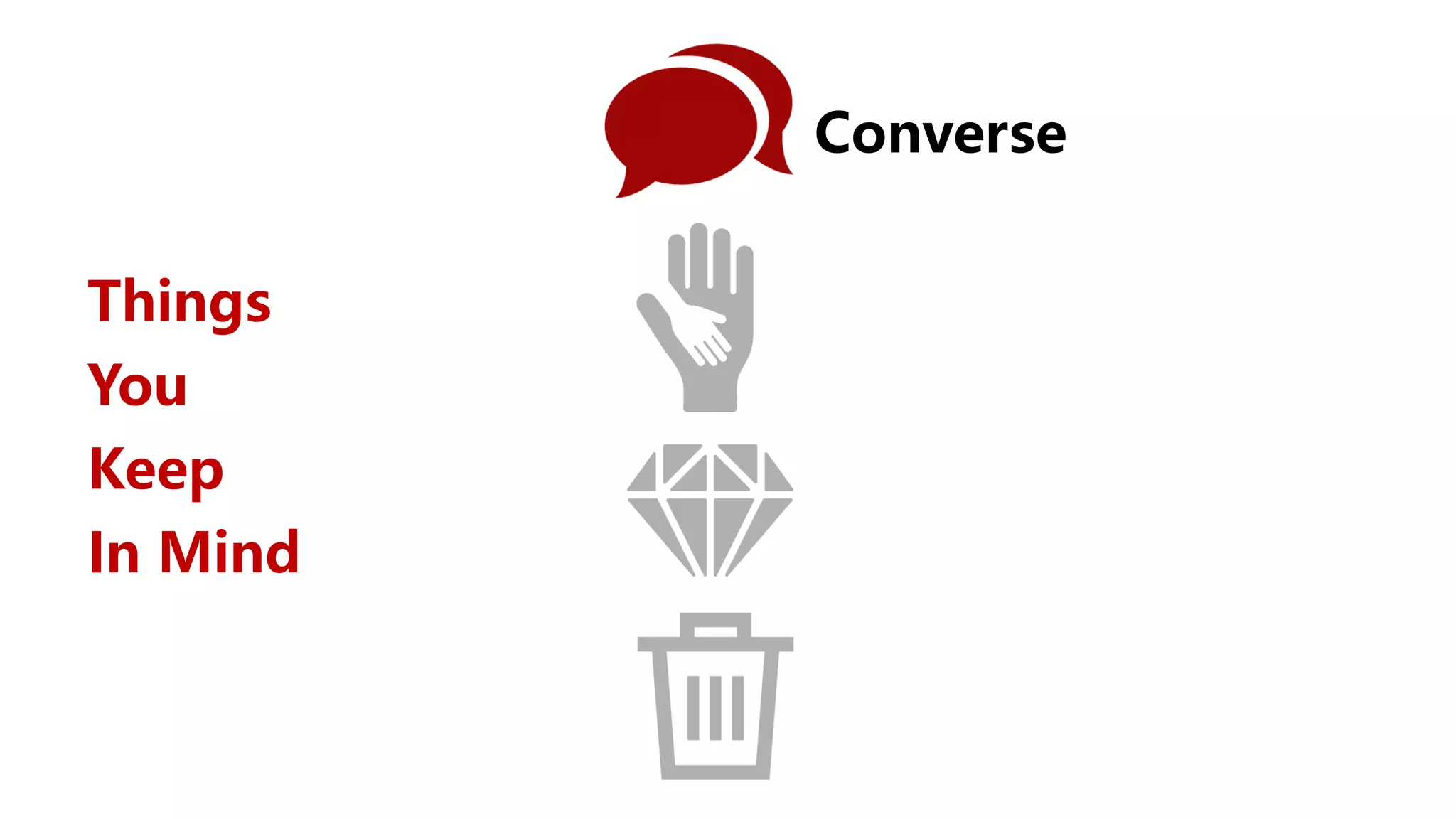 Converse
Things
You
Keep
In Mind
 