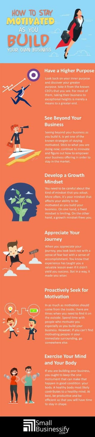 How To Stay Motivated As You Build Your Own Business Infographic