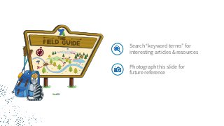 Search “keyword terms” for
interesting articles & resources
Photograph this slide for
future reference
THE
FIELD GUIDE
N
 
