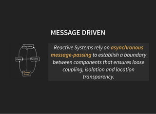 MESSAGE DRIVENMESSAGE DRIVEN
Reactive Systems rely on asynchronous
message-passing to establish a boundary
between components that ensures loose
coupling, isolation and location
transparency.
 