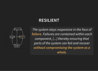 RESILIENTRESILIENT
The system stays responsive in the face of
failure. Failures are contained within each
component, [...]...