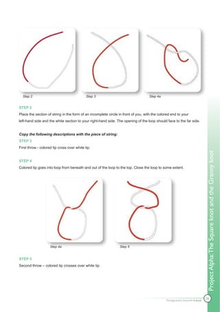 Step 2                                    Step 3                                 Step 4a


STEP 2
Place the section of string in the form of an incomplete circle in front of you, with the colored end to your
left-hand side and the white section to your right-hand side. The opening of the loop should face to the far side.


Copy the following descriptions with the piece of string:
STEP 3
First throw - colored tip cross over white tip.




                                                                                                                              Project Alpha: The Square knot and the Granny knot
STEP 4
Colored tip goes into loop from beneath and out of the loop to the top. Close the loop to some extent.




                    Step 4a                                     Step 5


STEP 5
Second throw – colored tip crosses over white tip.




                                                                                                                              26
                                                                                              The Apprentice Doctor® E-book
 