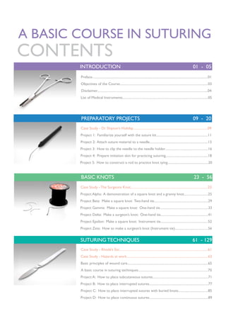A BASIC COURSE IN SUTURING
CONTENTS
        INTRODUCTION                                                                                                                  01 - 05
        Preface...........................................................................................................................................01
        Objectives of the Course..........................................................................................................03
        Disclaimer.....................................................................................................................................04
        List of Medical Instruments.......................................................................................................05




        PREPARATORY PROJECTS                                                                                                          09 - 20
        Case Study - Dr. Shipton’s Holiday..........................................................................................09
        Project 1: Familiarize yourself with the suture kit..............................................................11
        Project 2: Attach suture material to a needle......................................................................13
        Project 3: How to clip the needle to the needle holder....................................................16
        Project 4: Prepare imitation skin for practicing suturing...................................................18
        Project 5: How to construct a rod to practice knot tying.................................................20


        BASIC KNOTS                                                                                                                    23 - 56
        Case Study - The Surgeons Knot.............................................................................................23
        Project Alpha: A demonstration of a square knot and a granny knot.............................25
        Project Beta: Make a square knot: Two-hand tie.................................................................29
        Project Gamma: Make a square knot: One-hand tie..........................................................33
        Project Delta: Make a surgeon’s knot: One-hand tie.........................................................41
        Project Epsilon: Make a square knot: Instrument tie.........................................................52
        Project Zeta: How to make a surgeon’s knot (Instrument tie)........................................56


        SUTURING TECHNIQUES                                                                                                           61 - 129
        Case Study - Rhodé’s Ear...........................................................................................................61
        Case Study - Hazards at work..................................................................................................63
        Basic principles of wound care.................................................................................................65
        A basic course in suturing techniques....................................................................................70
        Project A: How to place subcutaneous sutures...................................................................71
        Project B: How to place interrupted sutures.......................................................................77
        Project C: How to place interrupted sutures with buried knots....................................85
        Project D: How to place continuous sutures.......................................................................89
 