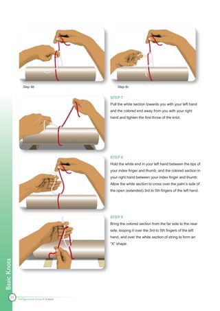 Step 6b                          Step 6c


                                              STEP 7
                                              Pull the white section towards you with your left hand
                                              and the colored end away from you with your right
                                              hand and tighten the first throw of the knot.




                                              STEP 8
                                              Hold the white end in your left hand between the tips of
                                              your index finger and thumb, and the colored section in
                                              your right hand between your index finger and thumb.
                                              Allow the white section to cross over the palm’s side of
                                              the open (extended) 3rd to 5th fingers of the left hand.




                                              STEP 9
                                              Bring the colored section from the far side to the near
                                              side, looping it over the 3rd to 5th fingers of the left
                                              hand, and over the white section of string to form an
                                              “X” shape.
Basic Knots




        35
              The Apprentice Doctor® E-book
 