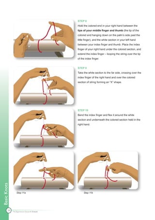 STEP 8
                                              Hold the colored end in your right hand between the
                                              tips of your middle finger and thumb (the tip of the
                                              colored end hanging down on the palm’s side past the
                                              little finger), and the white section in your left hand
                                              between your index finger and thumb. Place the index
                                              finger of your right hand under the colored section, and
                                              extend the index finger – looping the string over the tip
                                              of the index finger.


                                              STEP 9
                                              Take the white section to the far side, crossing over the
                                              index finger of the right hand and over the colored
                                              section of string forming an “X” shape.




                                              STEP 10
                                              Bend the index finger and flex it around the white
                                              section and underneath the colored section held in the
                                              right hand.
Basic Knots




                  Step 11a                         Step 11b




        39    The Apprentice Doctor® E-book
 