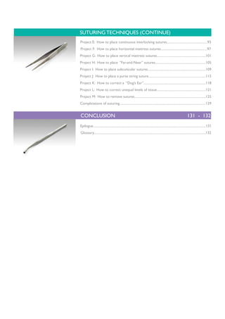 SUTURING TECHNIQUES (CONTINUE)
Project E: How to place continuous interlocking sutures.................................................93
Project F: How to place horizontal mattress sutures........................................................97
Project G: How to place vertical mattress sutures...........................................................101
Project H: How to place “Far-and-Near” sutures.............................................................105
Project I: How to place subcuticular sutures......................................................................109
Project J: How to place a purse string suture.....................................................................115
Project K: How to correct a “Dog’s Ear”...........................................................................118
Project L: How to correct unequal levels of tissue...........................................................121
Project M: How to remove sutures......................................................................................125
Complications of suturing........................................................................................................129


CONCLUSION                                                                                                             131 - 132
Epilogue........................................................................................................................................131
Glossary.......................................................................................................................................132
 