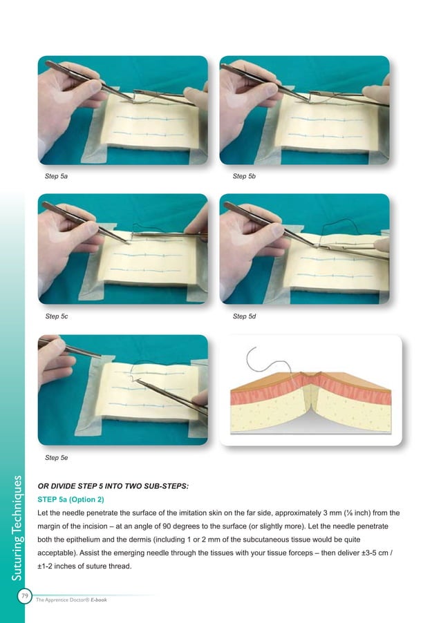 How To Stitch Up Wounds Course