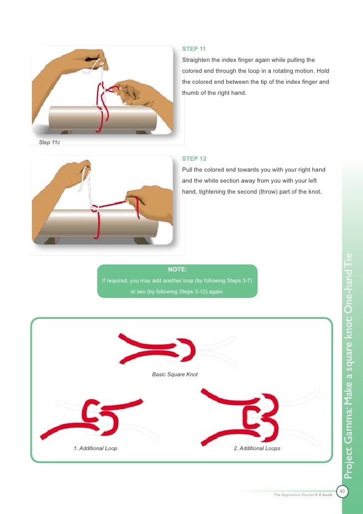 How To Stitch Up Wounds Course