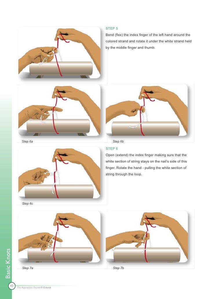 How To Stitch Up Wounds Course