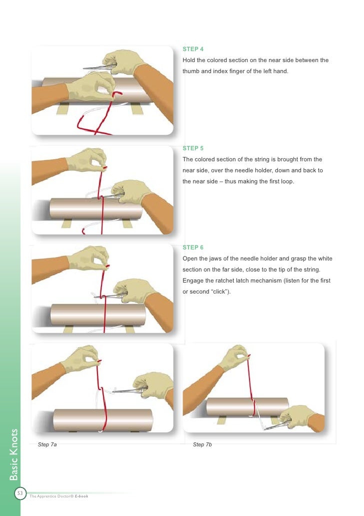 How To Stitch Up Wounds Course
