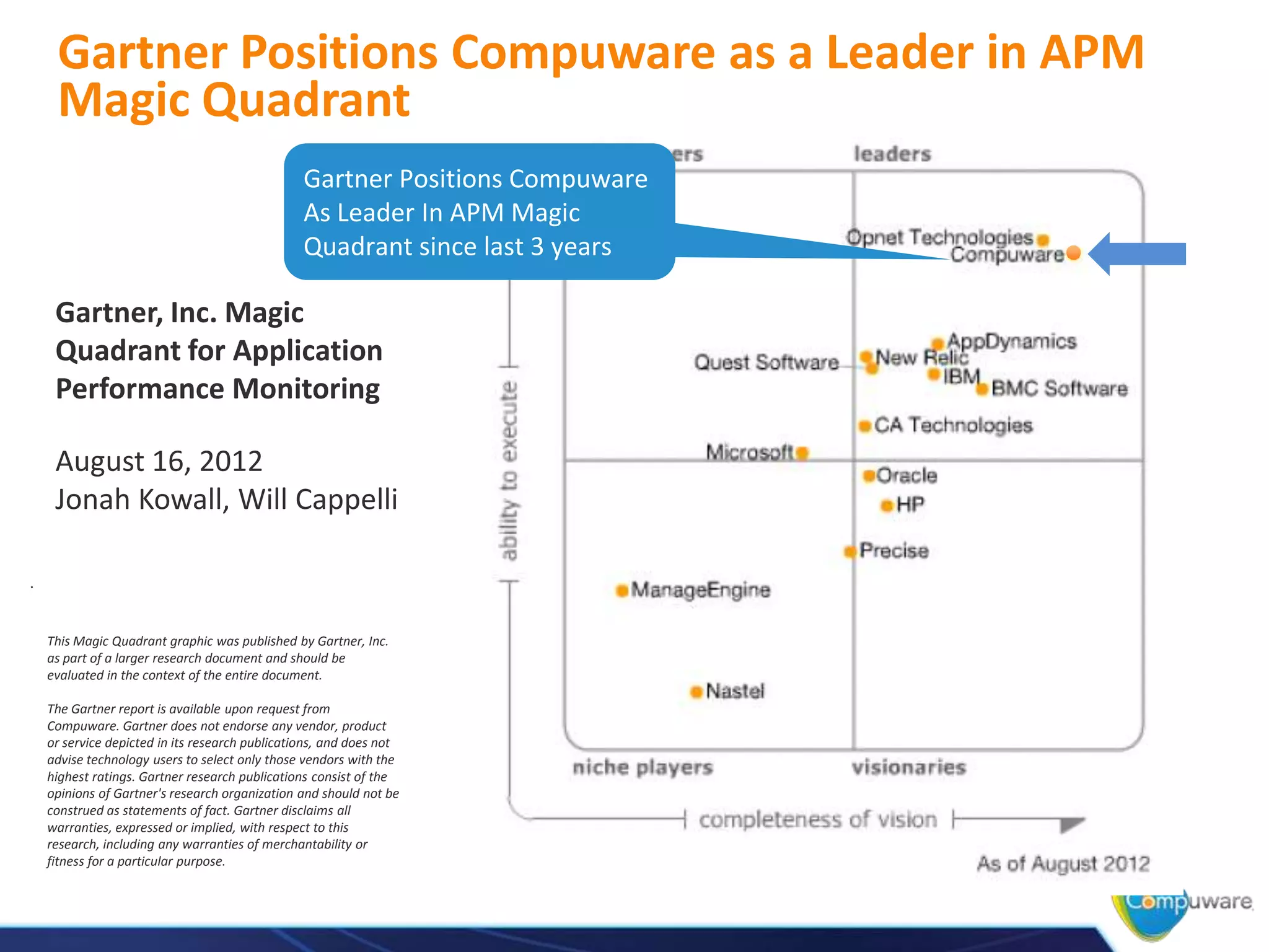 .
Gartner Positions Compuware as a Leader in APM
Magic Quadrant
.
Gartner, Inc. Magic
Quadrant for Application
Performance Monitoring
August 16, 2012
Jonah Kowall, Will Cappelli
This Magic Quadrant graphic was published by Gartner, Inc.
as part of a larger research document and should be
evaluated in the context of the entire document.
The Gartner report is available upon request from
Compuware. Gartner does not endorse any vendor, product
or service depicted in its research publications, and does not
advise technology users to select only those vendors with the
highest ratings. Gartner research publications consist of the
opinions of Gartner's research organization and should not be
construed as statements of fact. Gartner disclaims all
warranties, expressed or implied, with respect to this
research, including any warranties of merchantability or
fitness for a particular purpose.
Gartner Positions Compuware
As Leader In APM Magic
Quadrant since last 3 years
 