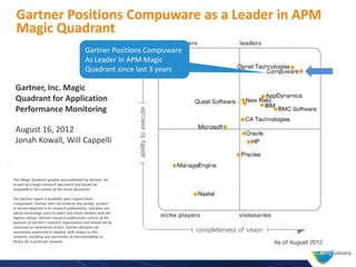 .
Gartner Positions Compuware as a Leader in APM
Magic Quadrant
.
Gartner, Inc. Magic
Quadrant for Application
Performance Monitoring
August 16, 2012
Jonah Kowall, Will Cappelli
This Magic Quadrant graphic was published by Gartner, Inc.
as part of a larger research document and should be
evaluated in the context of the entire document.
The Gartner report is available upon request from
Compuware. Gartner does not endorse any vendor, product
or service depicted in its research publications, and does not
advise technology users to select only those vendors with the
highest ratings. Gartner research publications consist of the
opinions of Gartner's research organization and should not be
construed as statements of fact. Gartner disclaims all
warranties, expressed or implied, with respect to this
research, including any warranties of merchantability or
fitness for a particular purpose.
Gartner Positions Compuware
As Leader In APM Magic
Quadrant since last 3 years
 
