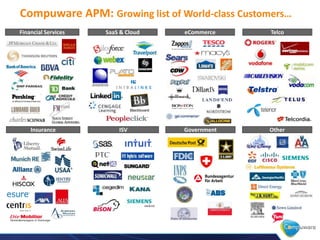 Compuware APM: Growing list of World-class Customers…
Financial Services eCommerceSaaS & Cloud
OtherISV Government
Telco
Insurance
 