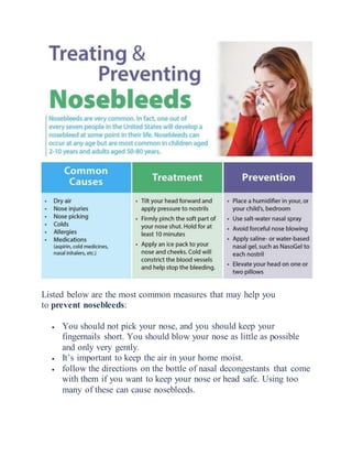 Listed below are the most common measures that may help you
to prevent nosebleeds:
 You should not pick your nose, and you should keep your
fingernails short. You should blow your nose as little as possible
and only very gently.
 It’s important to keep the air in your home moist.
 follow the directions on the bottle of nasal decongestants that come
with them if you want to keep your nose or head safe. Using too
many of these can cause nosebleeds.
 