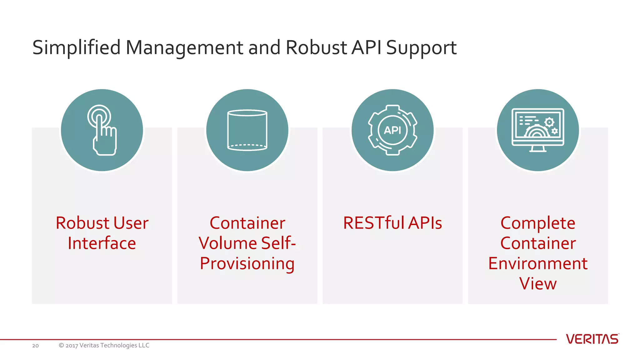 Simplified Management and Robust API Support
© 2017 Veritas Technologies LLC20
Robust User
Interface
Container
Volume Self-
Provisioning
RESTful APIs Complete
Container
Environment
View
 