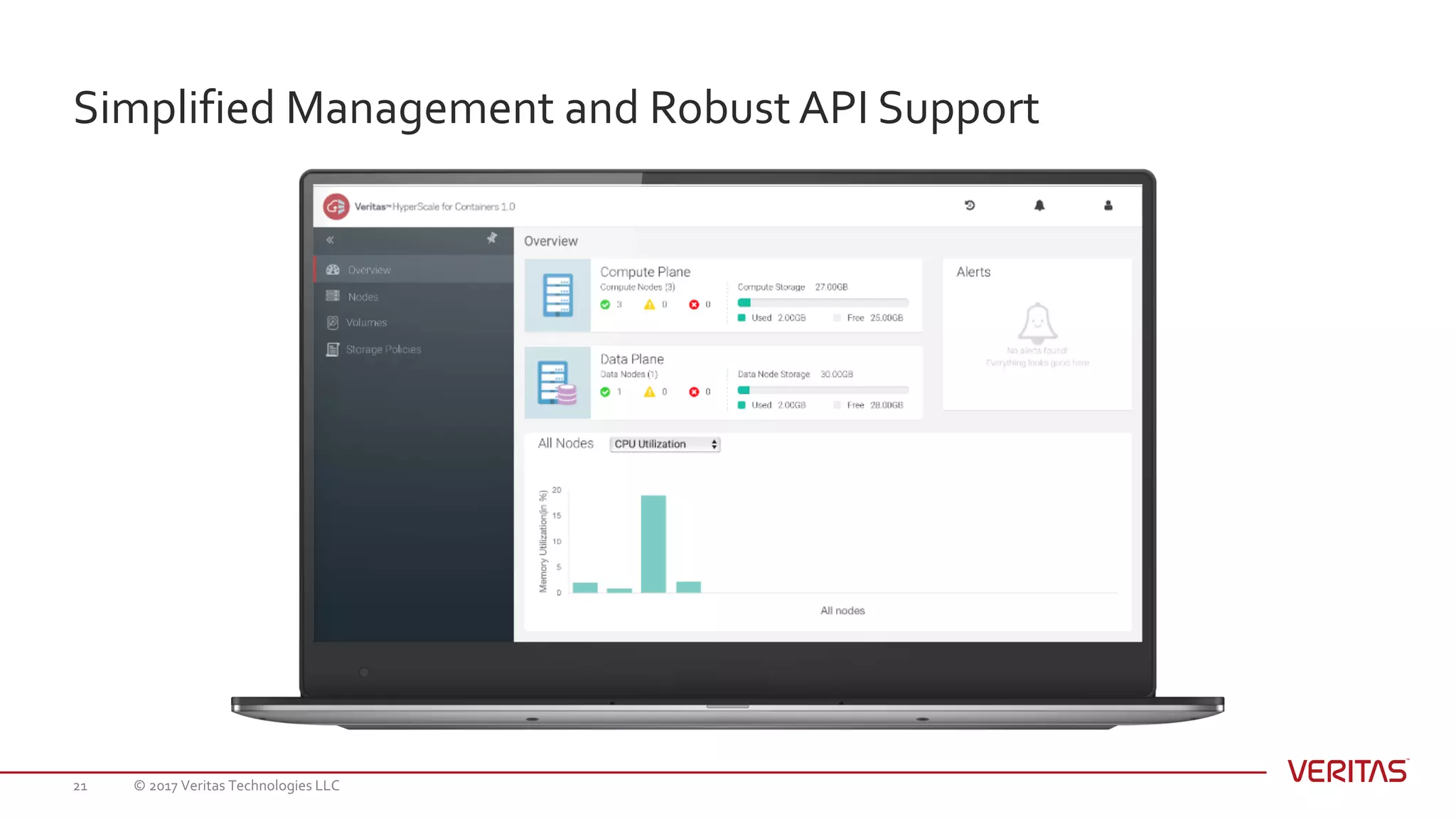 Simplified Management and Robust API Support
© 2017 Veritas Technologies LLC21
 