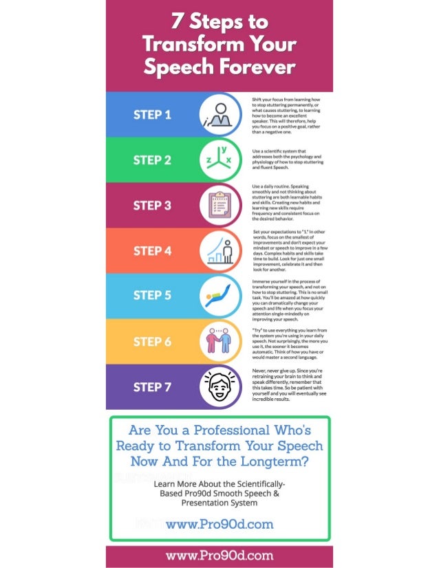 13 Stuttering Exercises For Adults: Reduce Stuttering At Home