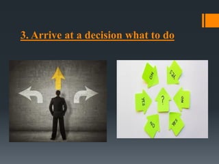 3. Arrive at a decision what to do
 