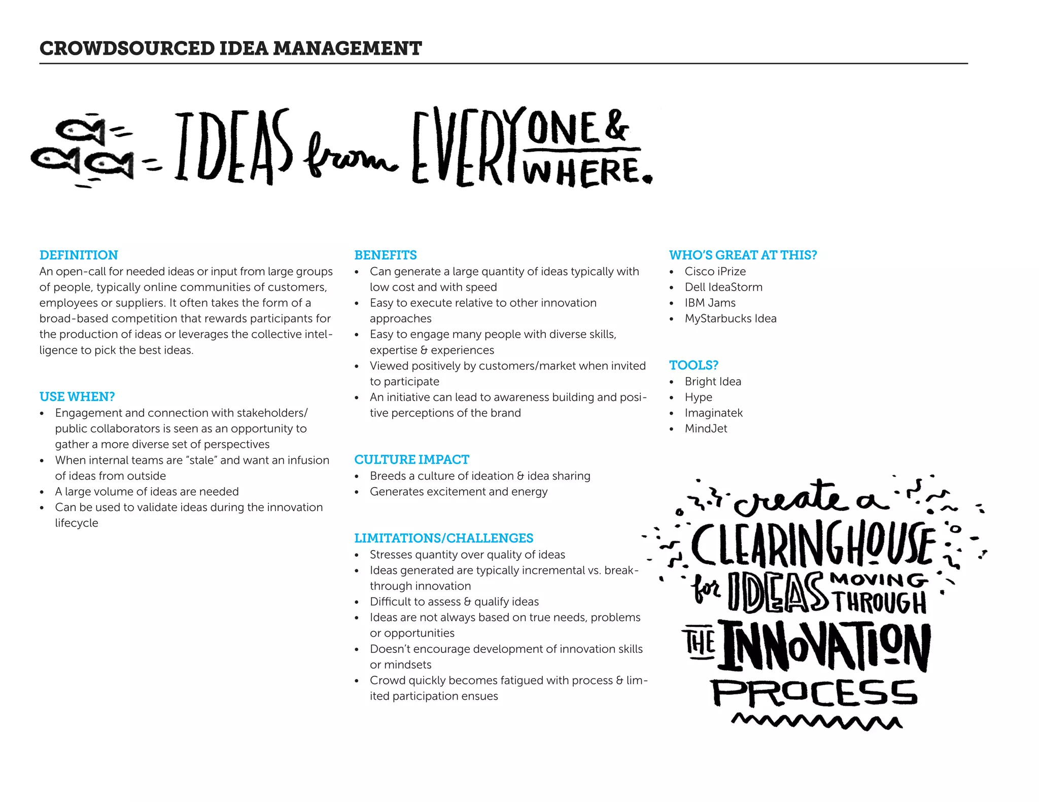 CROWDSOURCED IDEA MANAGEMENT
DEFINITION
An open-call for needed ideas or input from large groups
of people, typically online communities of customers,
employees or suppliers. It often takes the form of a
broad-based competition that rewards participants for
the production of ideas or leverages the collective intel-
ligence to pick the best ideas.
USE WHEN?
•	 Engagement and connection with stakeholders/
public collaborators is seen as an opportunity to
gather a more diverse set of perspectives
•	 When internal teams are “stale” and want an infusion
of ideas from outside
•	 A large volume of ideas are needed
•	 Can be used to validate ideas during the innovation
lifecycle
BENEFITS
•	 Can generate a large quantity of ideas typically with
low cost and with speed
•	 Easy to execute relative to other innovation
approaches
•	 Easy to engage many people with diverse skills,
expertise  experiences
•	 Viewed positively by customers/market when invited
to participate
•	 An initiative can lead to awareness building and posi-
tive perceptions of the brand
CULTURE IMPACT
•	 Breeds a culture of ideation  idea sharing
•	 Generates excitement and energy
LIMITATIONS/CHALLENGES
•	 Stresses quantity over quality of ideas
•	 Ideas generated are typically incremental vs. break-
through innovation
•	 Difficult to assess  qualify ideas
•	 Ideas are not always based on true needs, problems
or opportunities
•	 Doesn’t encourage development of innovation skills
or mindsets
•	 Crowd quickly becomes fatigued with process  lim-
ited participation ensues
WHO’S GREAT AT THIS?
•	 Cisco iPrize
•	 Dell IdeaStorm
•	 IBM Jams
•	 MyStarbucks Idea
TOOLS?
•	 Bright Idea
•	 Hype
•	 Imaginatek
•	 MindJet
 