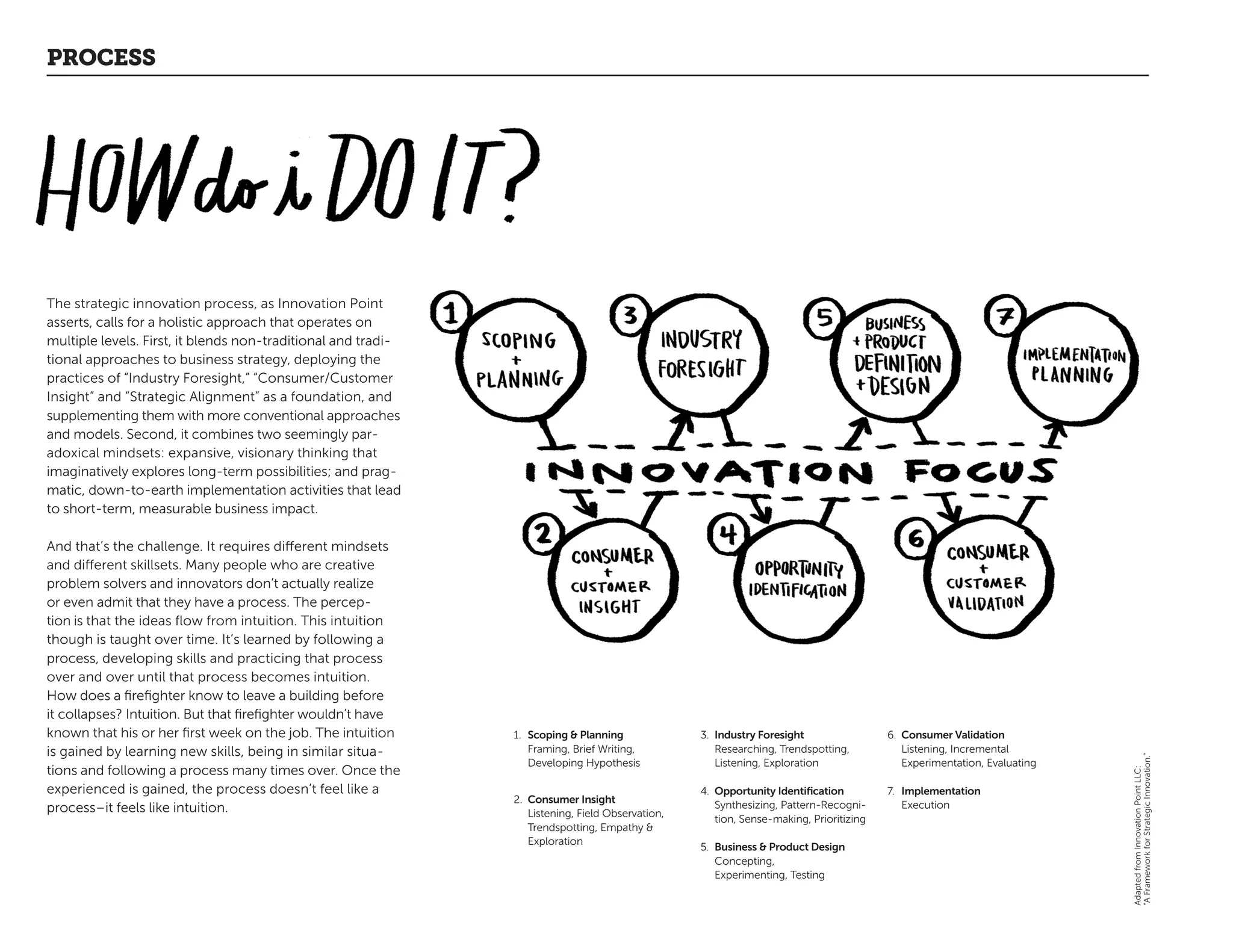 PROCESS
The strategic innovation process, as Innovation Point
asserts, calls for a holistic approach that operates on
multiple levels. First, it blends non-traditional and tradi-
tional approaches to business strategy, deploying the
practices of “Industry Foresight,” “Consumer/Customer
Insight” and “Strategic Alignment” as a foundation, and
supplementing them with more conventional approaches
and models. Second, it combines two seemingly par-
adoxical mindsets: expansive, visionary thinking that
imaginatively explores long-term possibilities; and prag-
matic, down-to-earth implementation activities that lead
to short-term, measurable business impact.
And that’s the challenge. It requires different mindsets
and different skillsets. Many people who are creative
problem solvers and innovators don’t actually realize
or even admit that they have a process. The percep-
tion is that the ideas flow from intuition. This intuition
though is taught over time. It’s learned by following a
process, developing skills and practicing that process
over and over until that process becomes intuition.
How does a firefighter know to leave a building before
it collapses? Intuition. But that firefighter wouldn’t have
known that his or her first week on the job. The intuition
is gained by learning new skills, being in similar situa-
tions and following a process many times over. Once the
experienced is gained, the process doesn’t feel like a
process–it feels like intuition.
AdaptedfromInnovationPointLLC:
“AFrameworkforStrategicInnovation.”
1.	 Scoping & Planning
Framing, Brief Writing,
Developing Hypothesis
2.	 Consumer Insight
Listening, Field Observation,
Trendspotting, Empathy &
Exploration
3.	 Industry Foresight
Researching, Trendspotting,
Listening, Exploration
4.	 Opportunity Identification
Synthesizing, Pattern-Recogni-
tion, Sense-making, Prioritizing
5.	 Business & Product Design
Concepting,
Experimenting, Testing
6.	 Consumer Validation
Listening, Incremental
Experimentation, Evaluating
7.	 Implementation
Execution
 