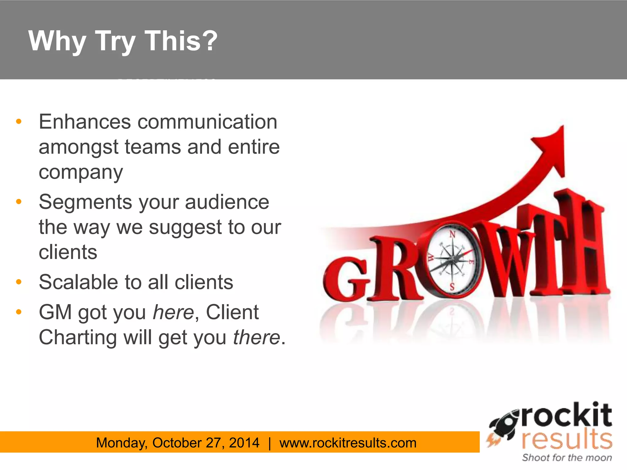 Why Try This? 
RECEPTIVENESS 
• Enhances communication 
amongst teams and entire 
company 
• Segments your audience 
the way we suggest to our 
clients 
• Scalable to all clients 
• GM got you here, Client 
Charting will get you there. 
Monday, October 27, 2014 | www.rockitresults.com 
 