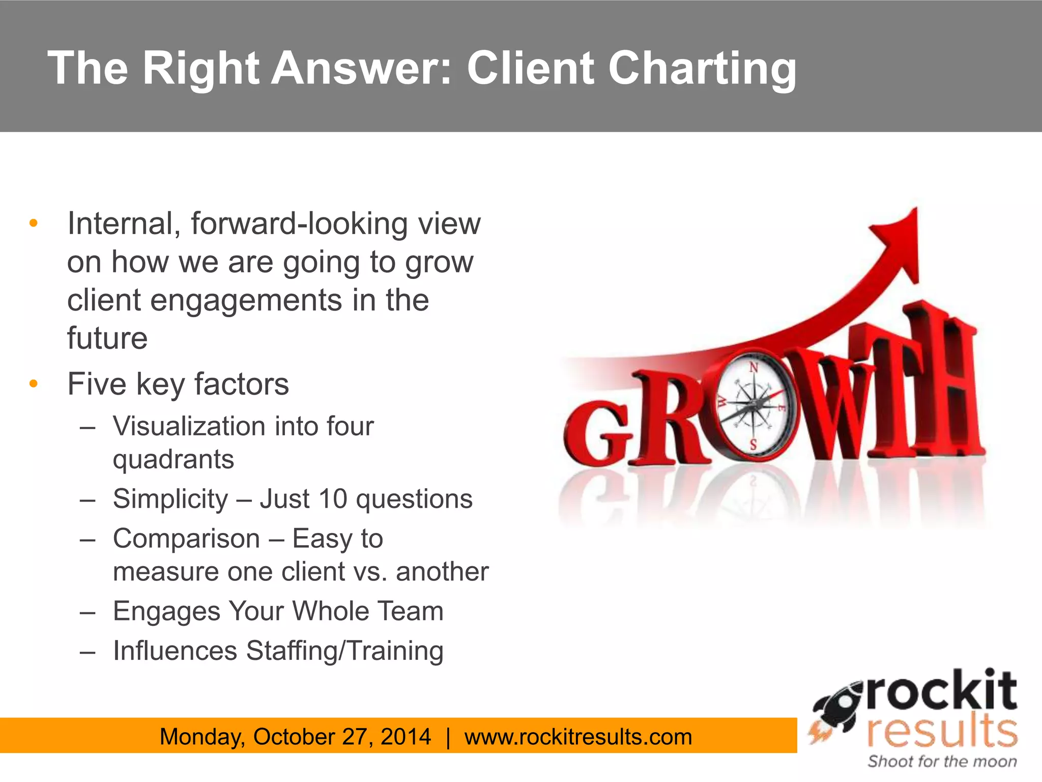 The Right Answer: Client Charting 
• Internal, forward-looking view 
on how we are going to grow 
client engagements in the 
future 
• Five key factors 
– Visualization into four 
quadrants 
– Simplicity – Just 10 questions 
– Comparison – Easy to 
measure one client vs. another 
– Engages Your Whole Team 
– Influences Staffing/Training 
Monday, October 27, 2014 | www.rockitresults.com 
 