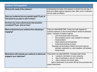 Audience Technographics
     What are the needs of the audience?                                                 Understanding the needs of the audience is critical to the next step. If
                                                                                         there are multiple audience segments (roles, titles), work to understand
                                                                                         how the needs are different.
     Does your audience have any special needs? If yes, to
     that extent do you plan to cater to these?

     Are there any cross-cultural issues that should be
     considered? If yes, what are they?

     What could prevent your audience from attending or                                  These are called INHIBITORS. Factors that might degrade the
     engaging?                                                                           customer experience or drive incorrect behavior should be addressed
                                                                                         upfront. Examples of inhibitors might be:
                                                                                                     Lack of perceived value of the event
                                                                                                     Slow broadband access / poor available PC hardware /
                                                                                                     firewall problems
                                                                                                     Target audience are technophobes
                                                                                                     Governments blocking of access.
                                                                                                 Especially note technology inhibitors that would impact an
                                                                                                     attendee‟s experience (i.e. slow broadband, old hardware,
                                                                                                     firewall issues)

     What factors will motivate your audience to attend and These factors are called DRIVERS. Examples might include:
     engage to your objectives?                                          Looking for information on cloud computing
                                                                                                      Keen to participate in new and „cool‟ events.
                                                                                                      Keen to network with industry peers.
                                                                                              Upfront identification of key factors will help drive processes that
                                                                                         support these factors.


Presentation_ID   © 2006 Cisco Systems, Inc. All rights reserved.   Cisco Confidential                                                                               21
 