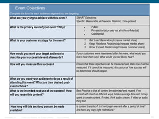 Event Objectives
       Complete the form for each audience segment you are targeting.
       What are you trying to achieve with this event?                                   SMART Objectives:
                                                                                         Specific: Measurable, Achievable, Realistic, Time-phased

       What is the privacy level of your event? Why?                                                    Public
                                                                                                        Private (invitation only not strictly confidential)
                                                                                                        Confidential

       What is your customer strategy for the event?                                             1.   Get: Lead Generation (increase market share)
                                                                                                 2.   Keep: Reinforce Relationship(increase market share)
                                                                                                 3.   Grow: Expand Relationship(increase customer share)

       How would you want your target audience to                                        If your customers were interviewed after the event, what would you
       describe your successful event afterwards?                                        like to hear them say? What would you not like to hear?

       How will you measure this success?                                                Ensure that these objectives can be measured and state how it will be
                                                                                         measured. If it cannot be measured, discussion of how success will
                                                                                         be determined should happen.

       What do you want your audience to do as a result of
       attending this event? What are their desired post-
       event actions?
       What is the intended next use of the content? How                                 Best Practice is that all content be optimized and reused. If no,
       will you reuse this content?                                                      consult with client on different ways to take leverage time and money
                                                                                         spent to create content. If video, think audio stream. If video or audio,
                                                                                         thing text.
       How long will this archived content be made                                       Is content transitory? Is it no longer relevant after a period of time?
       available?                                                                        Are there any copy right restrictions?

Presentation_ID   © 2006 Cisco Systems, Inc. All rights reserved.   Cisco Confidential                                                                               23
 