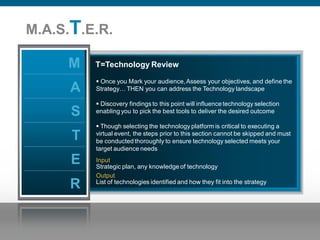 M.A.S.T.E.R.

                                    M                   T=Technology Review

                                                         Once you Mark your audience, Assess your objectives, and define the
                                     A                  Strategy… THEN you can address the Technology landscape

                                                         Discovery findings to this point will influence technology selection
                                      S                 enabling you to pick the best tools to deliver the desired outcome

                                                         Though selecting the technology platform is critical to executing a
                                      T                 virtual event, the steps prior to this section cannot be skipped and must
                                                        be conducted thoroughly to ensure technology selected meets your
                                                        target audience needs

                                      E                 Input
                                                        Strategic plan, any knowledge of technology
                                                        Output
                                     R                  List of technologies identified and how they fit into the strategy




Presentation_ID   © 2006 Cisco Systems, Inc. All rights reserved.   Cisco Confidential                                              30
 